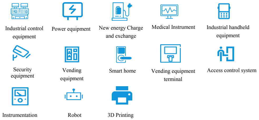 Wide range of applications, suitable for a variety of industry equipment